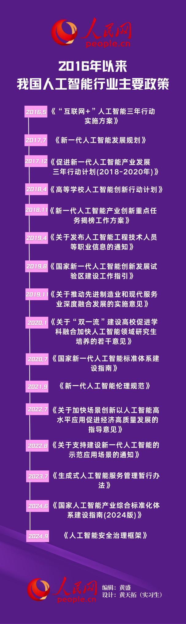 風口上的生成式AI：深度求索產(chǎn)業(yè)變革