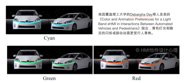 e-HMI：自動(dòng)駕駛汽車的外部人機(jī)界面