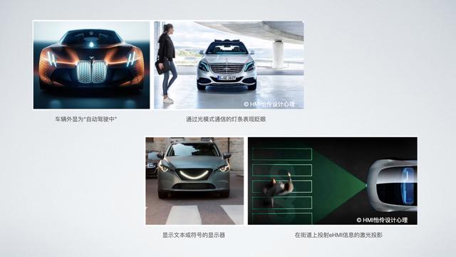 e-HMI：自動(dòng)駕駛汽車的外部人機(jī)界面