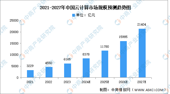 熊節(jié)：“主權(quán)AI”對(duì)大多數(shù)南方國家遙不可及，DeepSeek改變了這一切