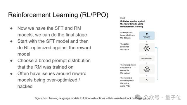 ChatGPT后訓練方法被OpenAI離職聯(lián)創(chuàng)公開，PPT全網(wǎng)轉(zhuǎn)～