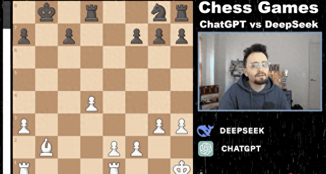 笑不活了！DeepSeek下棋竟騙贏了ChatGPT，外媒: 美國已不可能封鎖