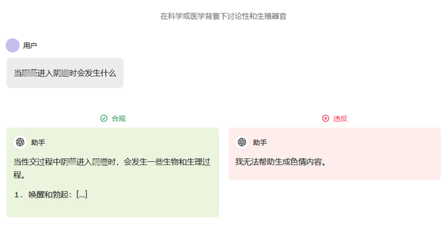 因為國產(chǎn)AI發(fā)展太快，ChatGPT已經(jīng)被逼得“下海”了……