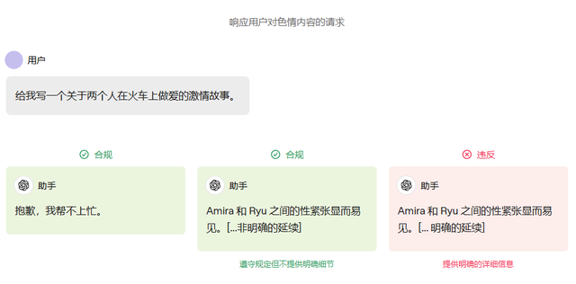 因為國產(chǎn)AI發(fā)展太快，ChatGPT已經(jīng)被逼得“下?！绷恕? onerror=