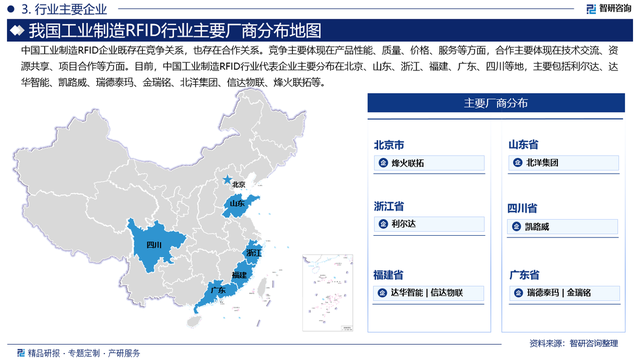 工業(yè)制造RFID行業(yè)上下游產(chǎn)業(yè)鏈分析、發(fā)展環(huán)境及未來(lái)趨勢(shì)預(yù)測(cè)報(bào)告