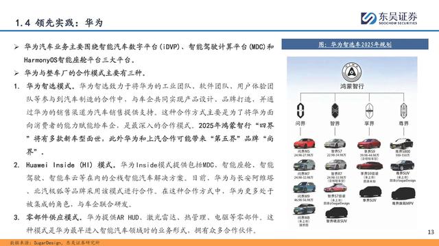 自動(dòng)駕駛行業(yè)專題報(bào)告：全面邁向中高階智駕