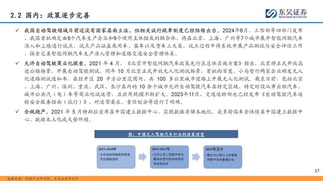 自動(dòng)駕駛行業(yè)專題報(bào)告：全面邁向中高階智駕