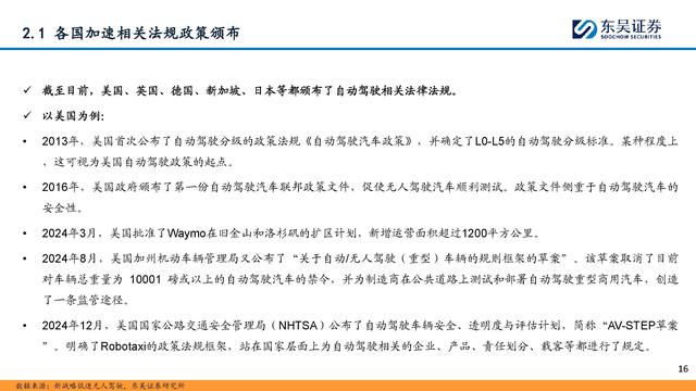 自動(dòng)駕駛行業(yè)專題報(bào)告：全面邁向中高階智駕