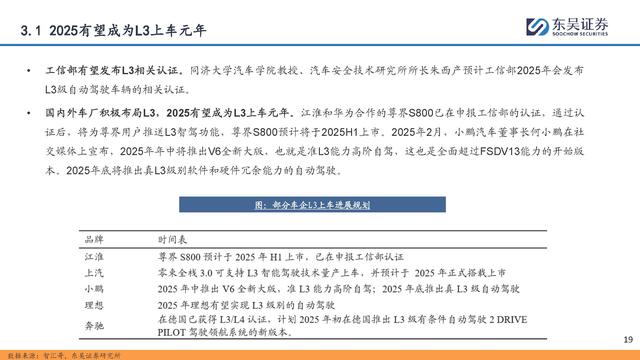 自動(dòng)駕駛行業(yè)專題報(bào)告：全面邁向中高階智駕