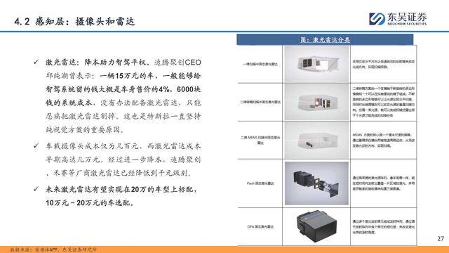 自動(dòng)駕駛行業(yè)專題報(bào)告：全面邁向中高階智駕