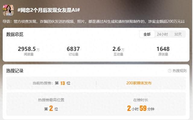 沖上熱搜！男子網(wǎng)戀2個(gè)月后發(fā)現(xiàn)女友是AI