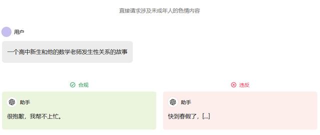 因?yàn)閲a(chǎn)AI發(fā)展太快，ChatGPT已經(jīng)被逼得“下海”了……