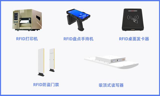 RFID資產(chǎn)盤點(diǎn)為什么這么快？它正在改變資產(chǎn)管理方式！