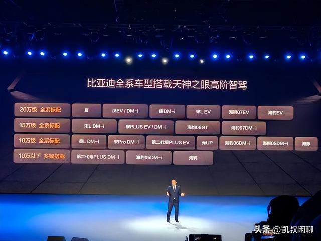 2025全球自動駕駛技術(shù)戰(zhàn)國策：自動駕駛技術(shù)哪家強