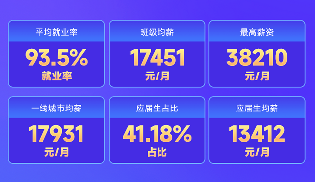 AI正在培養(yǎng)「文盲」程序員，你怎么看？