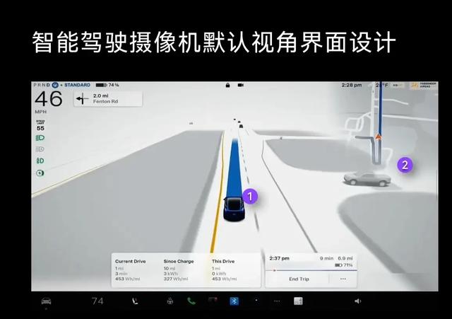 自動駕駛：未來已來，但人類駕駛會消失嗎？