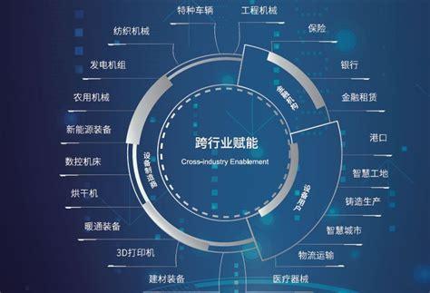 物聯(lián)網(wǎng)基礎(chǔ)知識(shí)：從入門到應(yīng)用