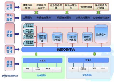物聯(lián)網(wǎng)基礎(chǔ)知識(shí)：從入門到應(yīng)用