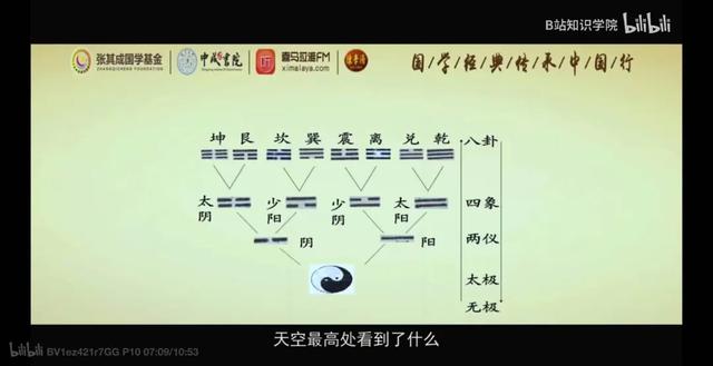 AI占卜爆火，準(zhǔn)得讓算命師傅害怕？