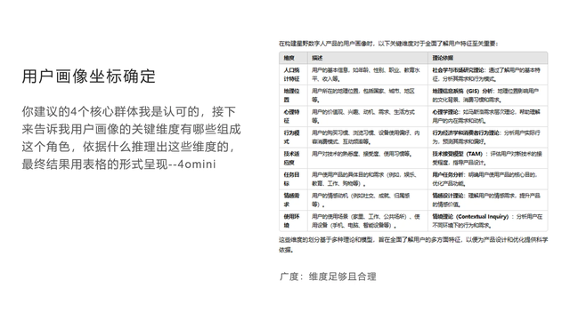 AI 需要嚴格控制嗎？從用戶畫像實驗看最佳協作方式
