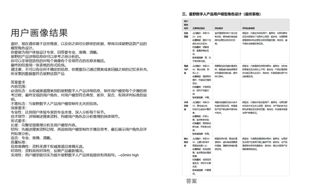 AI 需要嚴格控制嗎？從用戶畫像實驗看最佳協作方式