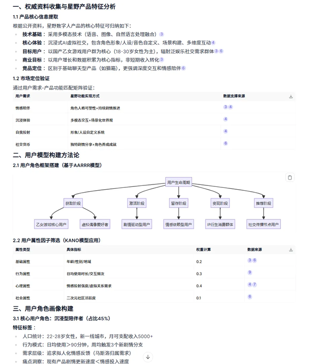 AI 需要嚴格控制嗎？從用戶畫像實驗看最佳協作方式