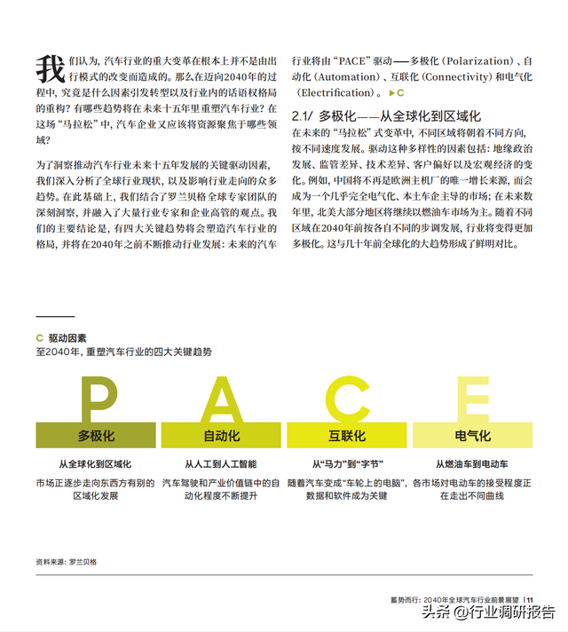 2040年全球汽車行業(yè)前景展望：自動(dòng)駕駛、AI、大數(shù)據(jù)、智能與電動(dòng)