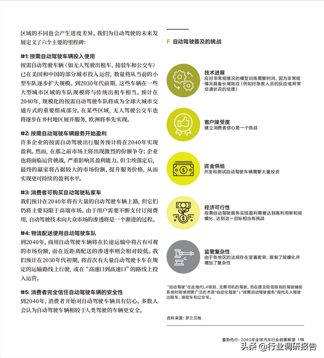 2040年全球汽車行業(yè)前景展望：自動(dòng)駕駛、AI、大數(shù)據(jù)、智能與電動(dòng)