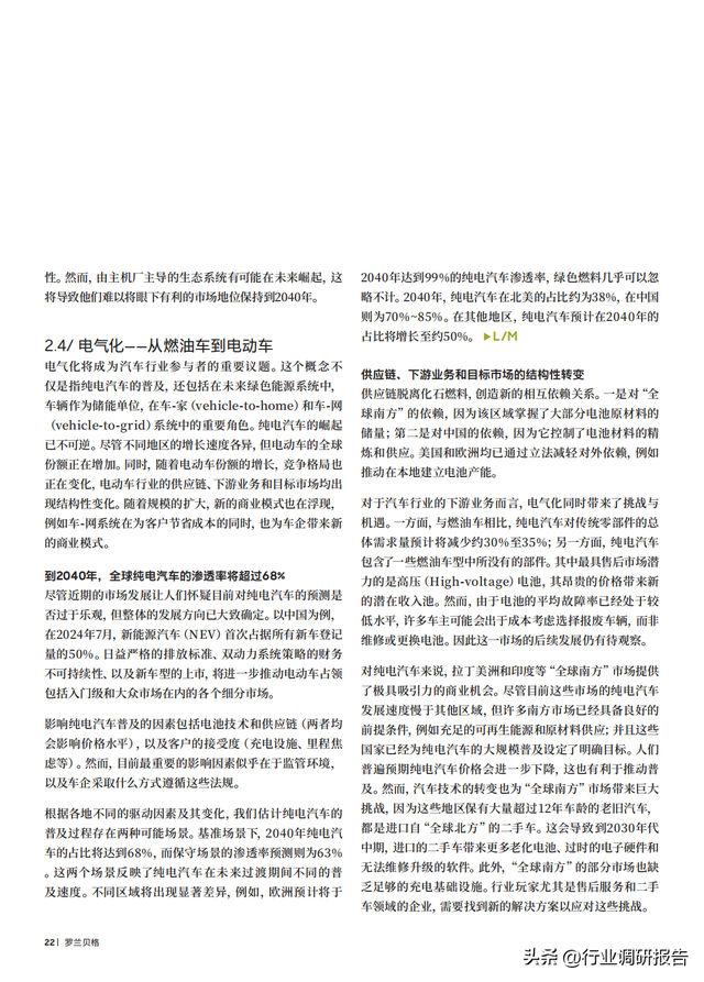 2040年全球汽車行業(yè)前景展望：自動(dòng)駕駛、AI、大數(shù)據(jù)、智能與電動(dòng)