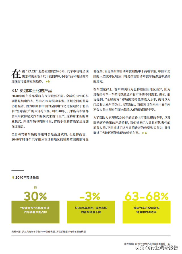 2040年全球汽車行業(yè)前景展望：自動(dòng)駕駛、AI、大數(shù)據(jù)、智能與電動(dòng)