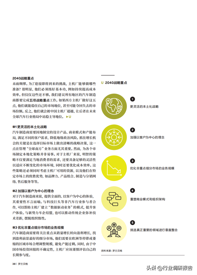 2040年全球汽車行業(yè)前景展望：自動(dòng)駕駛、AI、大數(shù)據(jù)、智能與電動(dòng)