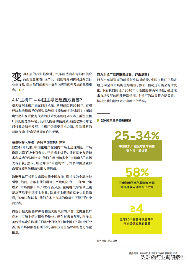 2040年全球汽車行業(yè)前景展望：自動(dòng)駕駛、AI、大數(shù)據(jù)、智能與電動(dòng)