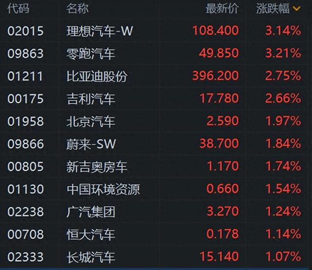 理想汽車(chē)發(fā)布下一代自動(dòng)駕駛架構(gòu)MindVLA！自動(dòng)駕駛技術(shù)研發(fā)負(fù)責(zé)人賈鵬：為汽車(chē)賦予類(lèi)似人類(lèi)認(rèn)知和適應(yīng)能力